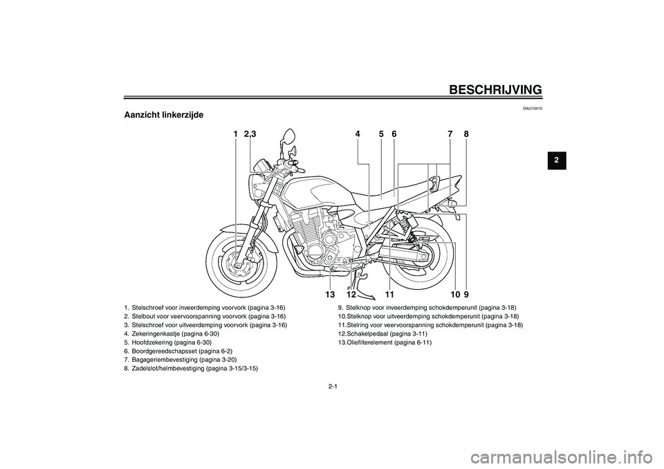 YAMAHA XJR 1300 2011  Instructieboekje (in Dutch) BESCHRIJVING
2-1
2
DAU10410
Aanzicht linkerzijde
1
2,3
4
5
6
7
8
13
12
11
10
9
1. Stelschroef voor inveerdemping voorvork (pagina 3-16)
2. Stelbout voor veervoorspanning voorvork (pagina 3-16)
3. Stel