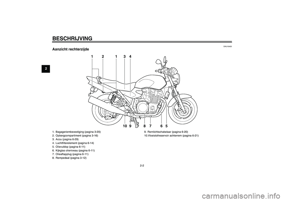 YAMAHA XJR 1300 2011  Instructieboekje (in Dutch) BESCHRIJVING
2-2
2
DAU10420
Aanzicht rechterzijde
1
2
3
4
5
6
8
1
7
9
10
1. Bagageriembevestiging (pagina 3-20)
2. Opbergcompartiment (pagina 3-16)
3. Accu (pagina 6-29)
4. Luchtfilterelement (pagina 