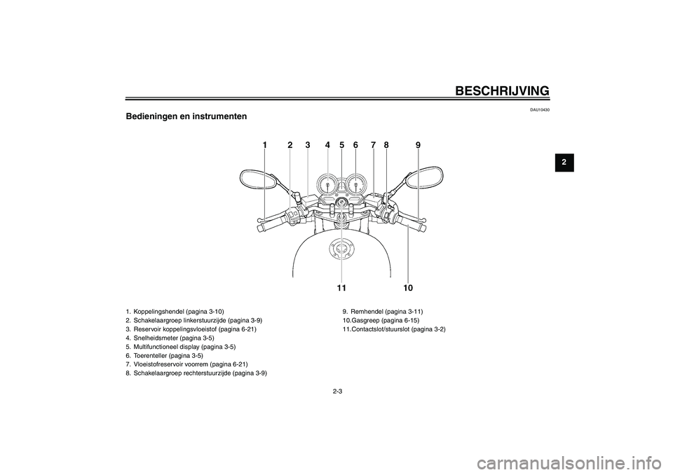 YAMAHA XJR 1300 2011  Instructieboekje (in Dutch) BESCHRIJVING
2-3
2
DAU10430
Bedieningen en instrumenten1. Koppelingshendel (pagina 3-10)
2. Schakelaargroep linkerstuurzijde (pagina 3-9)
3. Reservoir koppelingsvloeistof (pagina 6-21)
4. Snelheidsmet