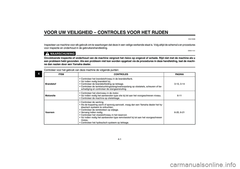 YAMAHA XJR 1300 2011  Instructieboekje (in Dutch) VOOR UW VEILIGHEID – CONTROLES VOOR HET RIJDEN
4-1
4
DAU15596
Inspecteer uw machine voor elk gebruik om te waarborgen dat deze in een veilige werkende staat is. Volg altijd de schema’s en procedur