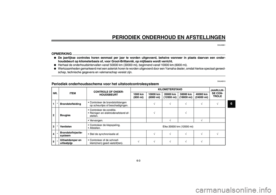 YAMAHA XJR 1300 2011  Instructieboekje (in Dutch) PERIODIEK ONDERHOUD EN AFSTELLINGEN
6-3
6
DAU46861
OPMERKING
De jaarlijkse controles horen eenmaal per jaar te worden uitgevoerd, behalve wanneer in plaats daarvan een onder-
houdsbeurt op kilometerb