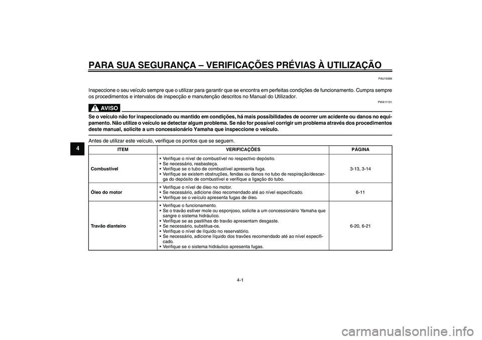 YAMAHA XJR 1300 2011 Manual de utilização (in Portuguese) PARA SUA SEGURANÇA – VERIFICAÇÕES PRÉVIAS À UTILIZAÇÃO
4-1
4
PAU15596
Inspeccione o seu veículo sempre que o utilizar para garantir que se encontra em perfeitas condições de funcionamento. YAMAHA XJR 1300 2011 Manual de utilização (in Portuguese) PARA SUA SEGURANÇA – VERIFICAÇÕES PRÉVIAS À UTILIZAÇÃO
4-1
4
PAU15596
Inspeccione o seu veículo sempre que o utilizar para garantir que se encontra em perfeitas condições de funcionamento.
