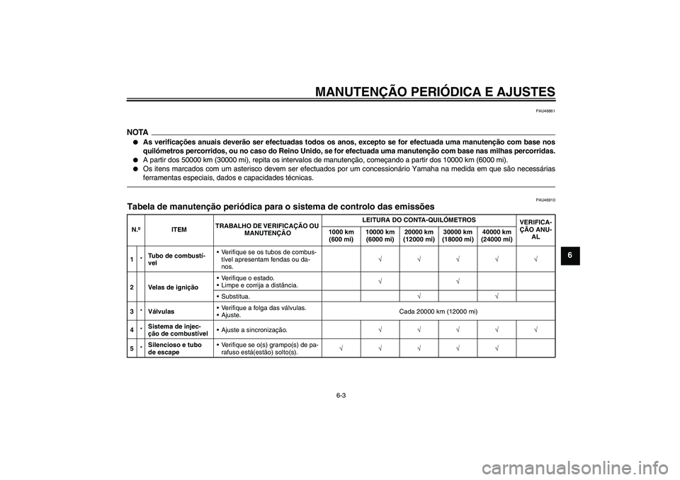 YAMAHA XJR 1300 2011  Manual de utilização (in Portuguese) MANUTENÇÃO PERIÓDICA E AJUSTES
6-3
6
PAU46861
NOTA
As verificações anuais deverão ser efectuadas todos os anos, excepto se for efectuada uma manutenção com base nos
quilómetros percorridos, 