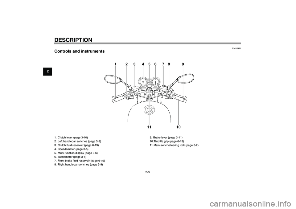 YAMAHA XJR 1300 2010 User Guide DESCRIPTION
2-3
2
EAU10430
Controls and instruments1. Clutch lever (page 3-10)
2. Left handlebar switches (page 3-9)
3. Clutch fluid reservoir (page 6-19)
4. Speedometer (page 3-5)
5. Multi-function d