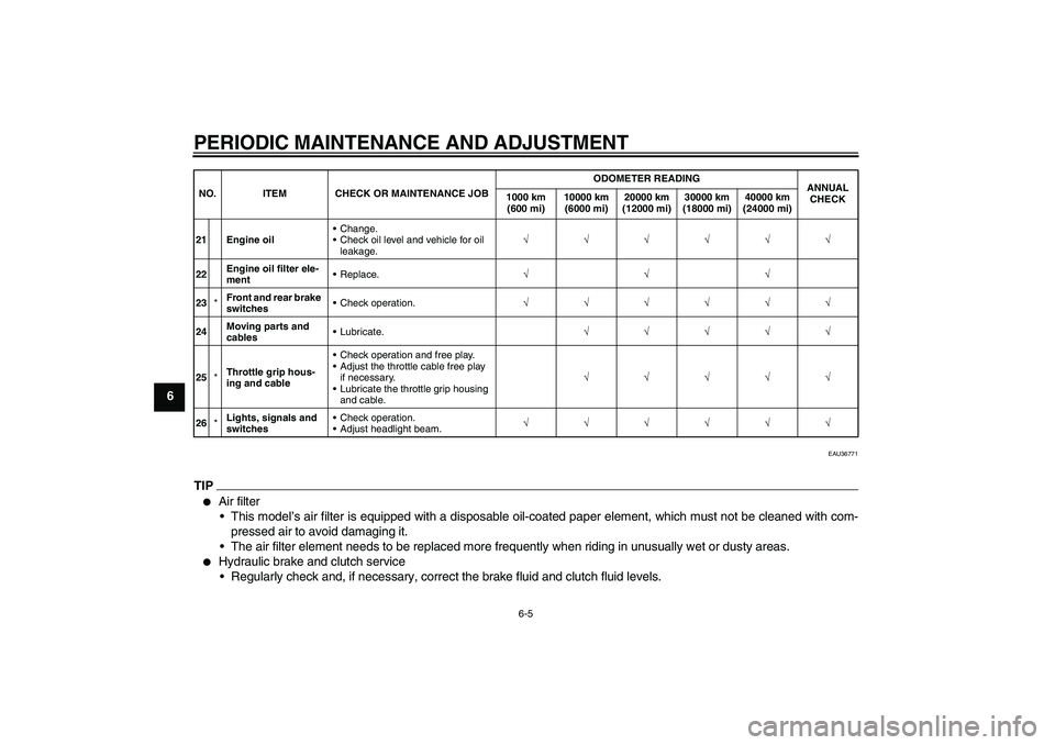 YAMAHA XJR 1300 2010 User Guide PERIODIC MAINTENANCE AND ADJUSTMENT
6-5
6
EAU36771
TIP
Air filter
This model’s air filter is equipped with a disposable oil-coated paper element, which must not be cleaned with com-
pressed air to