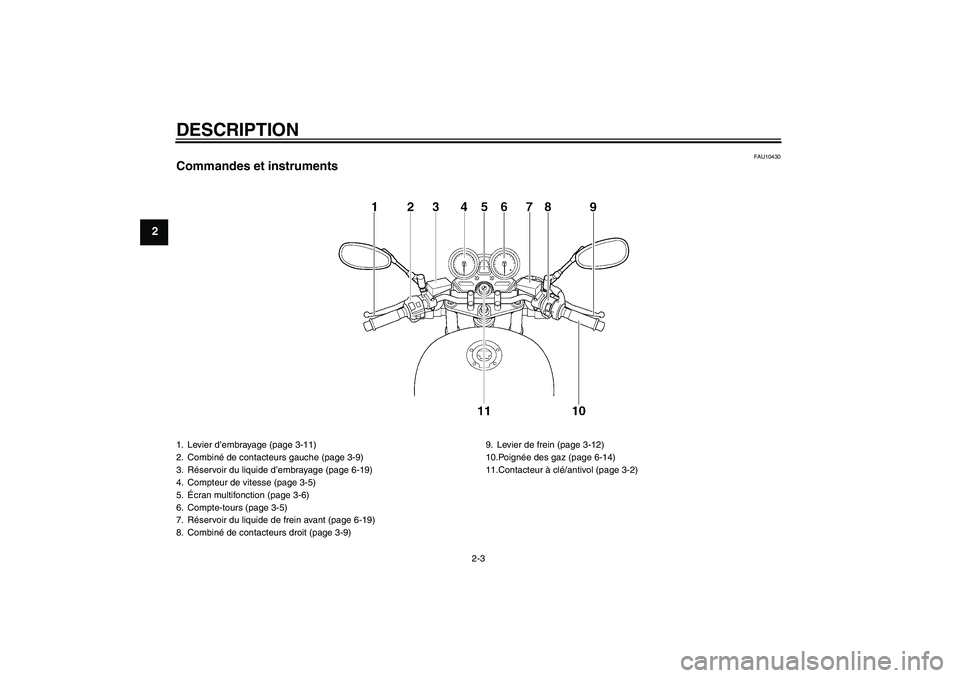 YAMAHA XJR 1300 2010  Notices Demploi (in French) DESCRIPTION
2-3
2
FAU10430
Commandes et instruments1. Levier d’embrayage (page 3-11)
2. Combiné de contacteurs gauche (page 3-9)
3. Réservoir du liquide d’embrayage (page 6-19)
4. Compteur de vi