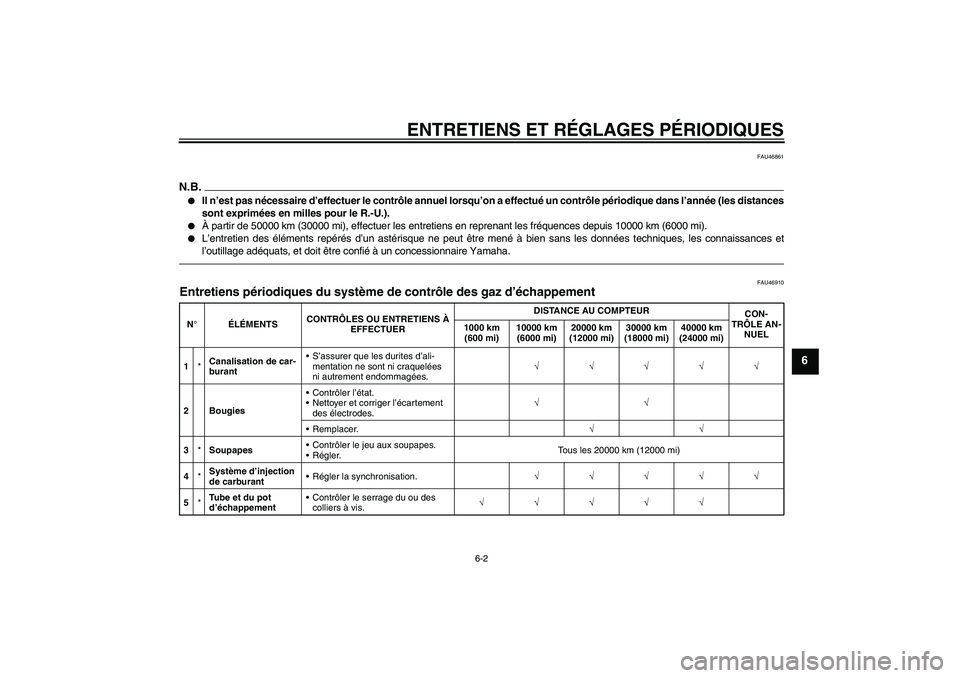 YAMAHA XJR 1300 2010  Notices Demploi (in French) ENTRETIENS ET RÉGLAGES PÉRIODIQUES
6-2
6
FAU46861
N.B.
Il n’est pas nécessaire d’effectuer le contrôle annuel lorsqu’on a effectué un contrôle périodique dans l’année (les distances
s