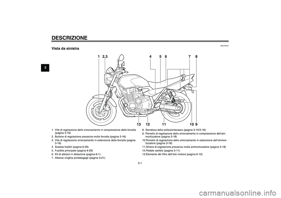 YAMAHA XJR 1300 2010  Manuale duso (in Italian) DESCRIZIONE
2-1
2
HAU10410
Vista da sinistra
1
2,3
4
5
6
7
8
13
12
11
10
9
1. Vite di regolazione dello smorzamento in compressione della forcella 
(pagina 3-16)
2. Bullone di regolazione precarica mo