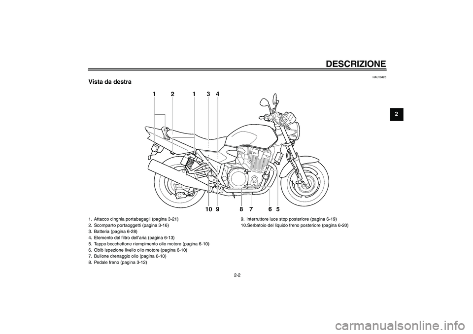 YAMAHA XJR 1300 2010  Manuale duso (in Italian) DESCRIZIONE
2-2
2
HAU10420
Vista da destra1. Attacco cinghia portabagagli (pagina 3-21)
2. Scomparto portaoggetti (pagina 3-16)
3. Batteria (pagina 6-28)
4. Elemento del filtro dell’aria (pagina 6-1
