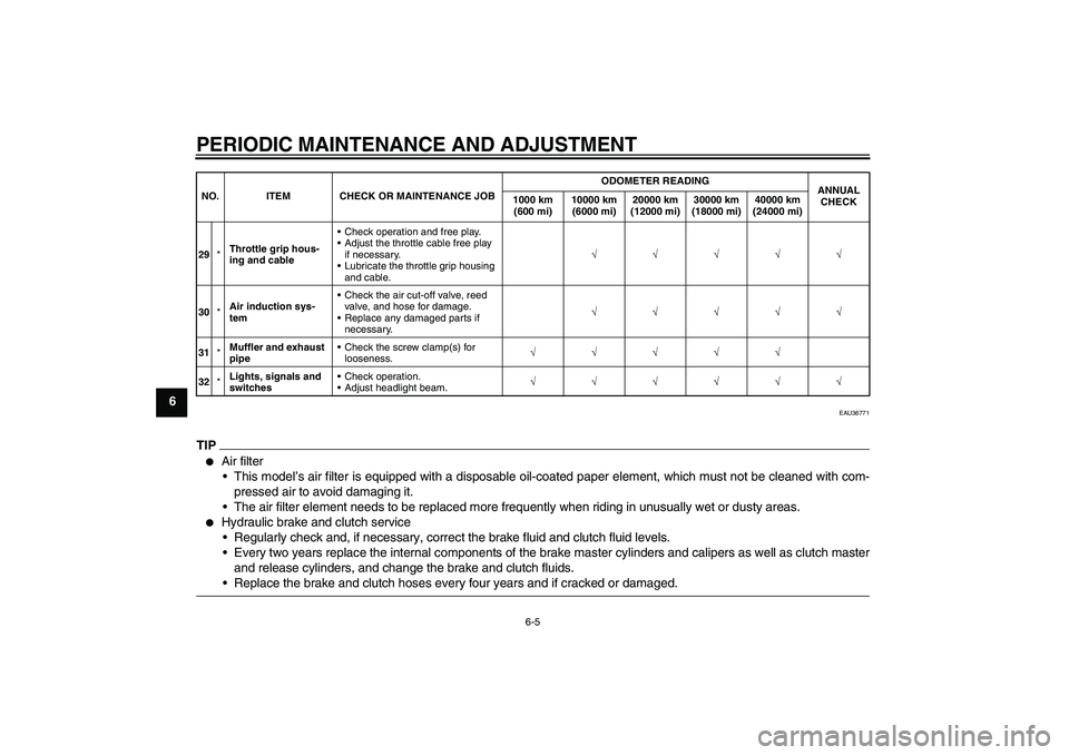 YAMAHA XJR 1300 2009 Service Manual PERIODIC MAINTENANCE AND ADJUSTMENT
6-5
6
EAU36771
TIP
Air filter
This model’s air filter is equipped with a disposable oil-coated paper element, which must not be cleaned with com-
pressed air to