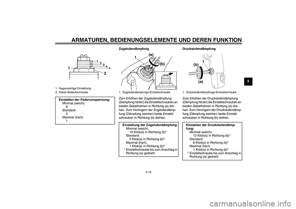 YAMAHA XJR 1300 2009  Betriebsanleitungen (in German) ARMATUREN, BEDIENUNGSELEMENTE UND DEREN FUNKTION
3-18
3
Zugstufendämpfung
Zum Erhöhen der Zugstufendämpfung 
(Dämpfung härter) die Einstellschrauben an 
beiden Gabelholmen in Richtung (a) dre-
he