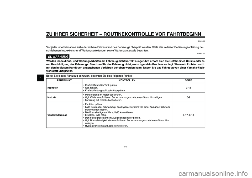 YAMAHA XJR 1300 2009  Betriebsanleitungen (in German) ZU IHRER SICHERHEIT – ROUTINEKONTROLLE VOR FAHRTBEGINN
4-1
4
GAU15596
Vor jeder Inbetriebnahme sollte der sichere Fahrzustand des Fahrzeugs überprüft werden. Stets alle in dieser Bedienungsanleitu