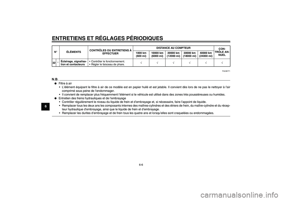 YAMAHA XJR 1300 2009  Notices Demploi (in French) ENTRETIENS ET RÉGLAGES PÉRIODIQUES
6-6
6
FAU36771
N.B.
Filtre à air
L’élément équipant le filtre à air de ce modèle est en papier huilé et est jetable. Il convient dès lors de ne pas le 