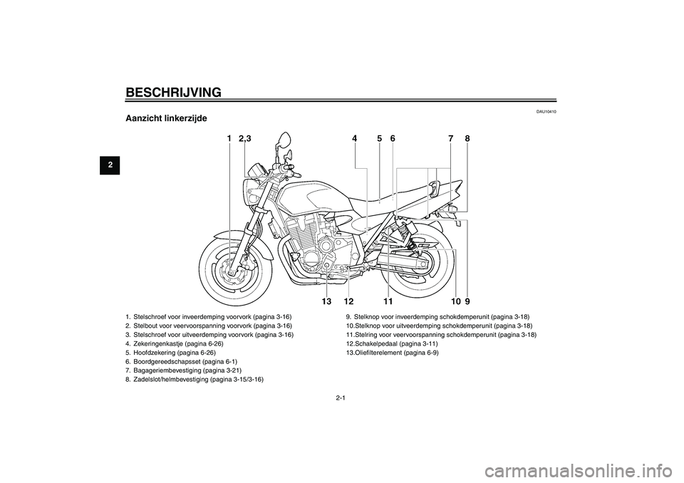 YAMAHA XJR 1300 2009  Instructieboekje (in Dutch) BESCHRIJVING
2-1
2
DAU10410
Aanzicht linkerzijde1. Stelschroef voor inveerdemping voorvork (pagina 3-16)
2. Stelbout voor veervoorspanning voorvork (pagina 3-16)
3. Stelschroef voor uitveerdemping voo