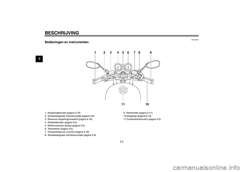 YAMAHA XJR 1300 2009  Instructieboekje (in Dutch) BESCHRIJVING
2-3
2
DAU10430
Bedieningen en instrumenten1. Koppelingshendel (pagina 3-10)
2. Schakelaargroep linkerstuurzijde (pagina 3-9)
3. Reservoir koppelingsvloeistof (pagina 6-18)
4. Snelheidsmet