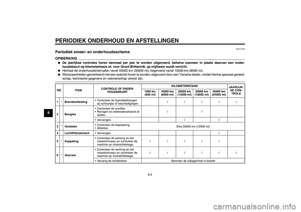 YAMAHA XJR 1300 2009  Instructieboekje (in Dutch) PERIODIEK ONDERHOUD EN AFSTELLINGEN
6-2
6
DAU1770A
Periodiek smeer- en onderhoudsschema OPMERKING
De jaarlijkse controles horen eenmaal per jaar te worden uitgevoerd, behalve wanneer in plaats daarva