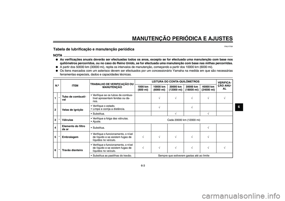 YAMAHA XJR 1300 2009  Manual de utilização (in Portuguese) MANUTENÇÃO PERIÓDICA E AJUSTES
6-3
6
PAU1770A
Tabela de lubrificação e manutenção periódica NOTA
As verificações anuais deverão ser efectuadas todos os anos, excepto se for efectuada uma m