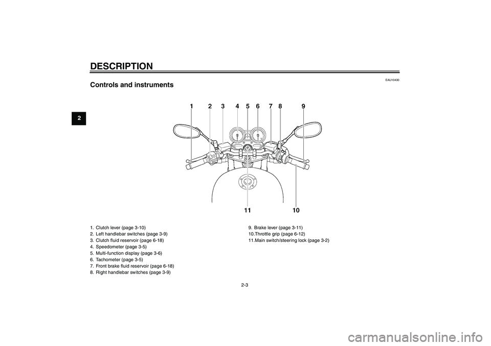 YAMAHA XJR 1300 2008  Owners Manual DESCRIPTION
2-3
2
EAU10430
Controls and instruments1. Clutch lever (page 3-10)
2. Left handlebar switches (page 3-9)
3. Clutch fluid reservoir (page 6-18)
4. Speedometer (page 3-5)
5. Multi-function d