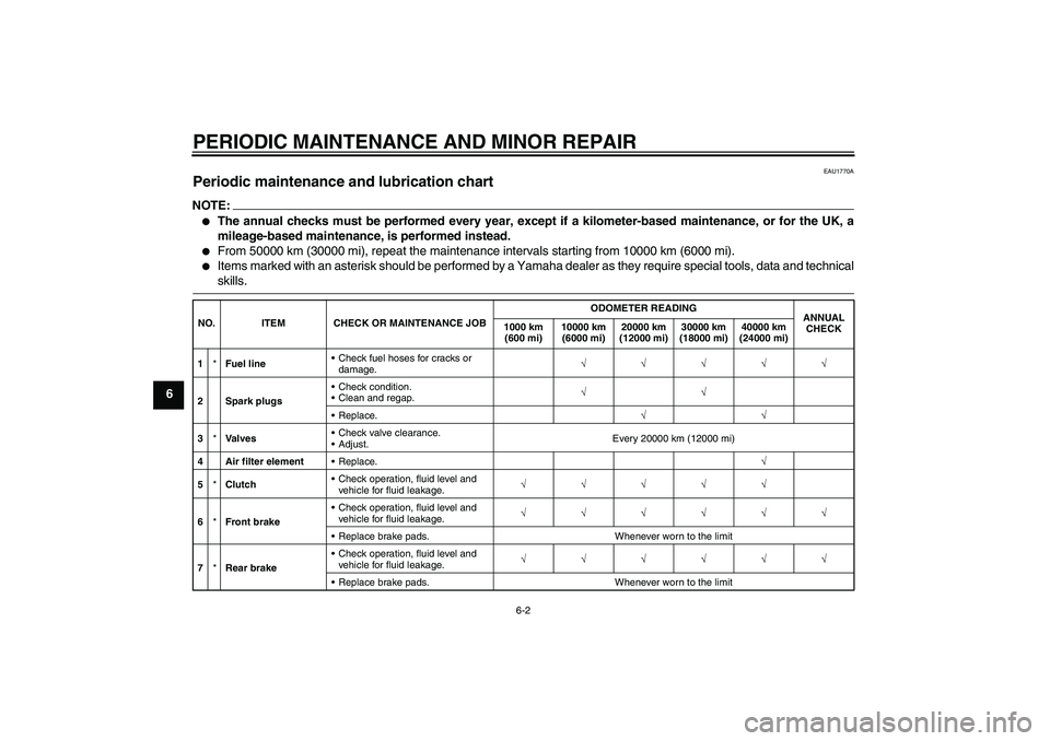 YAMAHA XJR 1300 2008  Owners Manual PERIODIC MAINTENANCE AND MINOR REPAIR
6-2
6
EAU1770A
Periodic maintenance and lubrication chart NOTE:
The annual checks must be performed every year, except if a kilometer-based maintenance, or for t