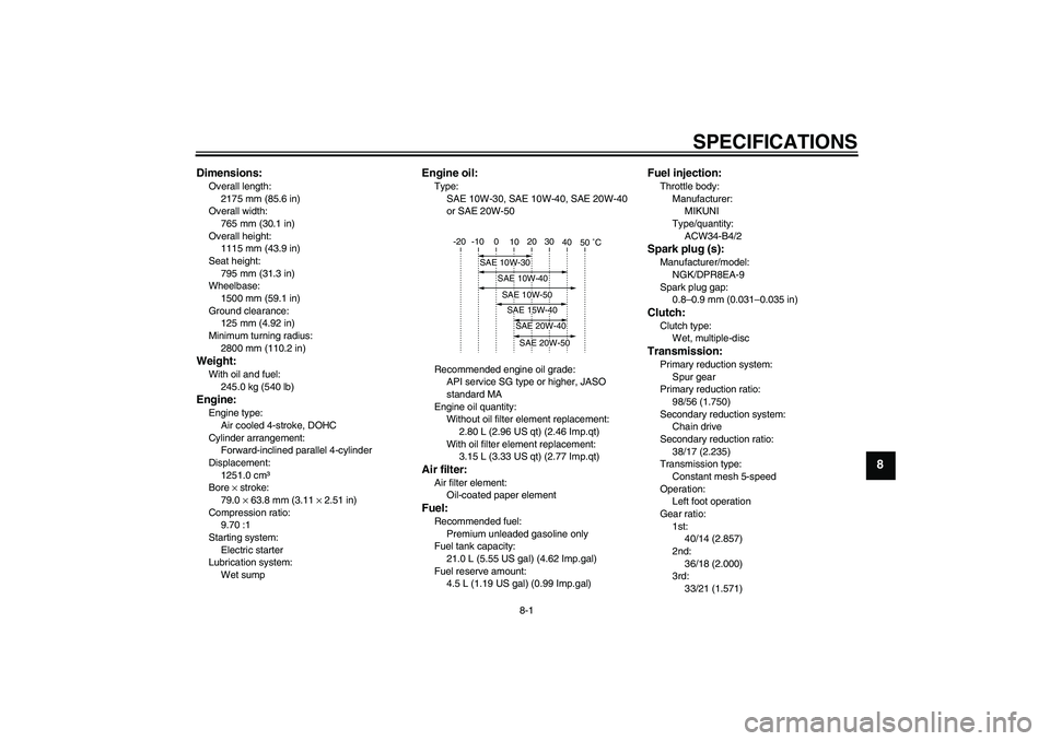 YAMAHA XJR 1300 2008 Owners Manual SPECIFICATIONS
8-1
8
Dimensions:Overall length:
2175 mm (85.6 in)
Overall width:
765 mm (30.1 in)
Overall height:
1115 mm (43.9 in)
Seat height:
795 mm (31.3 in)
Wheelbase:
1500 mm (59.1 in)
Ground cl YAMAHA XJR 1300 2008 Owners Manual SPECIFICATIONS
8-1
8
Dimensions:Overall length:
2175 mm (85.6 in)
Overall width:
765 mm (30.1 in)
Overall height:
1115 mm (43.9 in)
Seat height:
795 mm (31.3 in)
Wheelbase:
1500 mm (59.1 in)
Ground cl