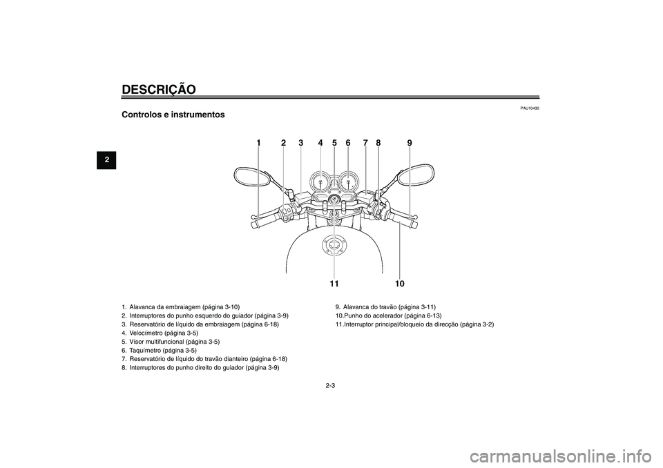 YAMAHA XJR 1300 2008  Manual de utilização (in Portuguese) DESCRIÇÃO
2-3
2
PAU10430
Controlos e instrumentos1. Alavanca da embraiagem (página 3-10)
2. Interruptores do punho esquerdo do guiador (página 3-9)
3. Reservatório de líquido da embraiagem (pág