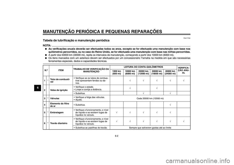YAMAHA XJR 1300 2008  Manual de utilização (in Portuguese) MANUTENÇÃO PERIÓDICA E PEQUENAS REPARAÇÕES
6-2
6
PAU1770A
Tabela de lubrificação e manutenção periódica NOTA:
As verificações anuais deverão ser efectuadas todos os anos, excepto se for 