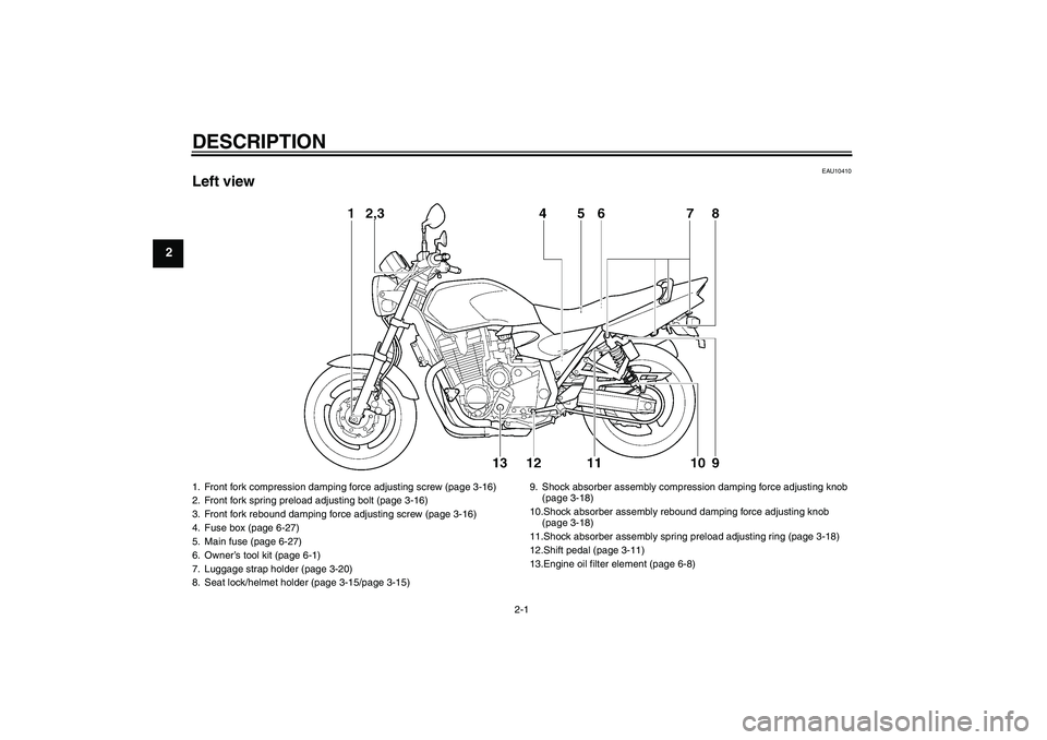YAMAHA XJR 1300 2007  Owners Manual DESCRIPTION
2-1
2
EAU10410
Left view1. Front fork compression damping force adjusting screw (page 3-16)
2. Front fork spring preload adjusting bolt (page 3-16)
3. Front fork rebound damping force adju