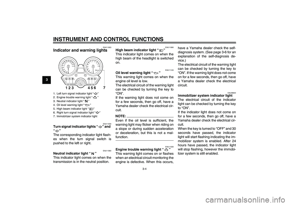 YAMAHA XJR 1300 2007  Owners Manual INSTRUMENT AND CONTROL FUNCTIONS
3-4
3
EAU11003
Indicator and warning lights 
EAU11030
Turn signal indicator lights “” and 
“” 
The corresponding indicator light flash-
es when the turn signal