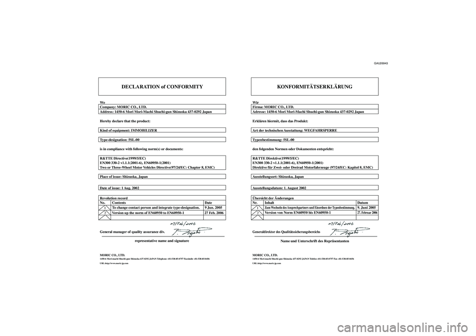 YAMAHA XJR 1300 2007  Betriebsanleitungen (in German) GAU26943
DECLARATION of CONFORMITY
WeCompany: MORIC CO., LTD.
Address: 1450-6 Mori Mori-Machi Shuchi-gun Shizuoka 437-0292 Japan
Hereby declare that the product:
Kind of equipment: IMMOBILIZER
Type-de