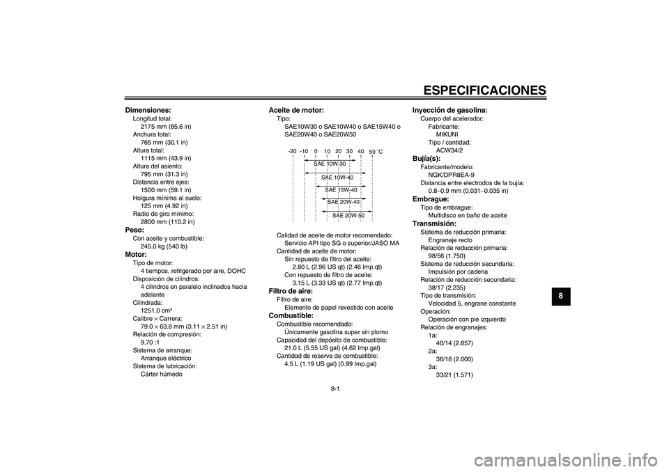 YAMAHA XJR 1300 2007  Manuale de Empleo (in Spanish) ESPECIFICACIONES
8-1
8
Dimensiones:Longitud total:
2175 mm (85.6 in)
Anchura total:
765 mm (30.1 in)
Altura total:
1115 mm (43.9 in)
Altura del asiento:
795 mm (31.3 in)
Distancia entre ejes:
1500 mm 
