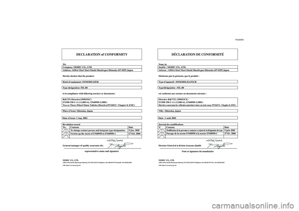 YAMAHA XJR 1300 2007  Notices Demploi (in French) FAU26943
DECLARATION of CONFORMITY
WeCompany: MORIC CO., LTD.
Address: 1450-6 Mori Mori-Machi Shuchi-gun Shizuoka 437-0292 Japan
Hereby declare that the product:
Kind of equipment: IMMOBILIZER
Type-de