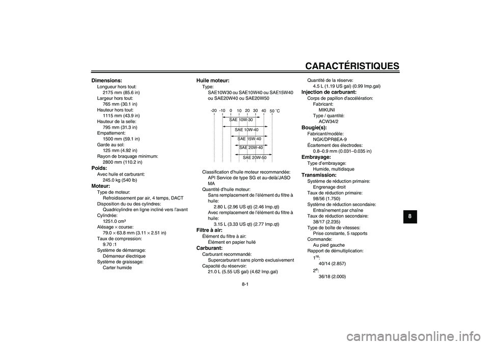 YAMAHA XJR 1300 2007  Notices Demploi (in French) CARACTÉRISTIQUES
8-1
8
Dimensions:Longueur hors tout:
2175 mm (85.6 in)
Largeur hors tout:
765 mm (30.1 in)
Hauteur hors tout:
1115 mm (43.9 in)
Hauteur de la selle:
795 mm (31.3 in)
Empattement:
150