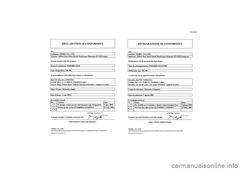 YAMAHA XJR 1300 2007  Manuale duso (in Italian) HAU26943
DECLARATION of CONFORMITY
WeCompany: MORIC CO., LTD.
Address: 1450-6 Mori Mori-Machi Shuchi-gun Shizuoka 437-0292 Japan
Hereby declare that the product:
Kind of equipment: IMMOBILIZER
Type-de