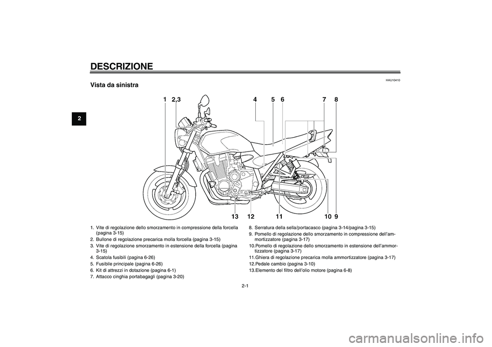 YAMAHA XJR 1300 2007  Manuale duso (in Italian) DESCRIZIONE
2-1
2
HAU10410
Vista da sinistra1. Vite di regolazione dello smorzamento in compressione della forcella 
(pagina 3-15)
2. Bullone di regolazione precarica molla forcella (pagina 3-15)
3. V