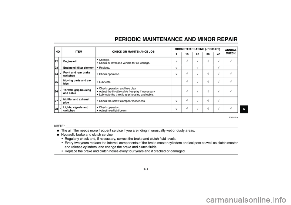 YAMAHA XJR 1300 2006  Owners Manual PERIODIC MAINTENANCE AND MINOR REPAIR
6-4
6
EAU17670
NOTE:
The air filter needs more frequent service if you are riding in unusually wet or dusty areas.

Hydraulic brake and clutch service
Regularl