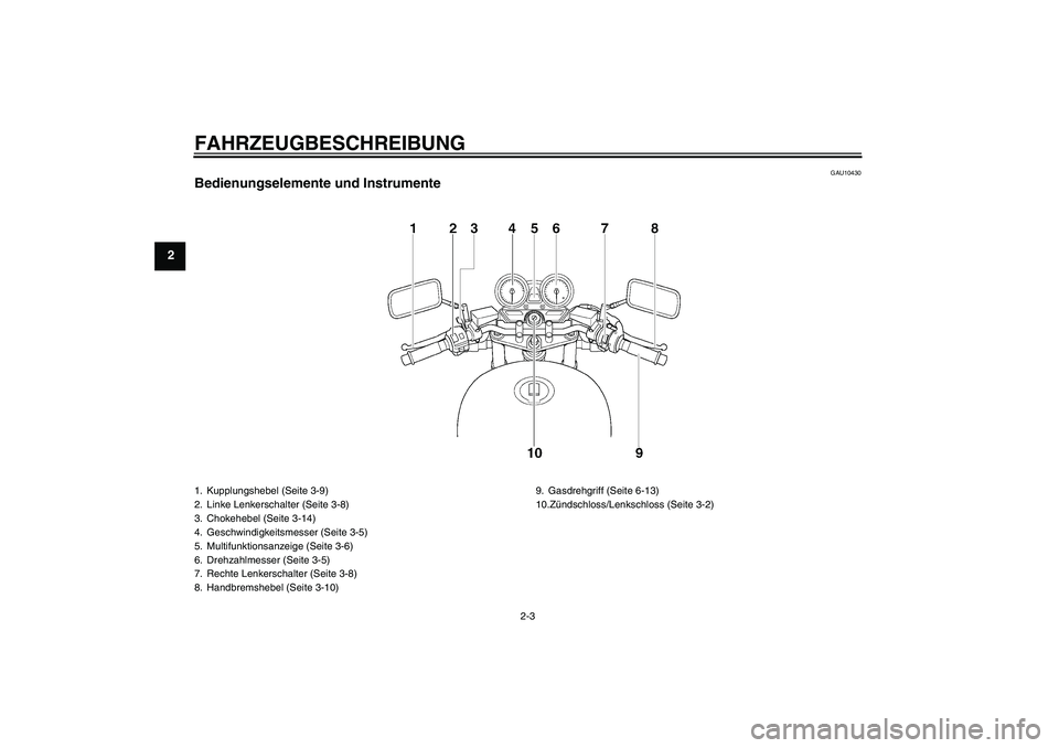YAMAHA XJR 1300 2006  Betriebsanleitungen (in German) FAHRZEUGBESCHREIBUNG
2-3
2
GAU10430
Bedienungselemente und Instrumente1. Kupplungshebel (Seite 3-9)
2. Linke Lenkerschalter (Seite 3-8)
3. Chokehebel (Seite 3-14)
4. Geschwindigkeitsmesser (Seite 3-5)