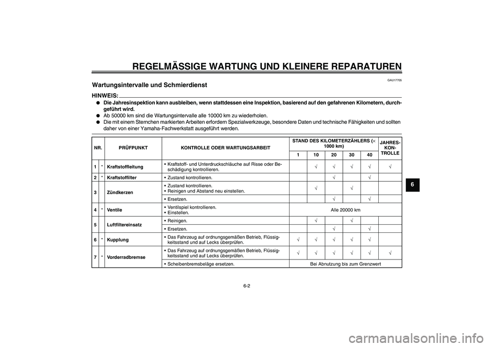 YAMAHA XJR 1300 2006  Betriebsanleitungen (in German) REGELMÄSSIGE WARTUNG UND KLEINERE REPARATUREN
6-2
6
GAU17705
Wartungsintervalle und Schmierdienst HINWEIS:
Die Jahresinspektion kann ausbleiben, wenn stattdessen eine Inspektion, basierend auf den g
