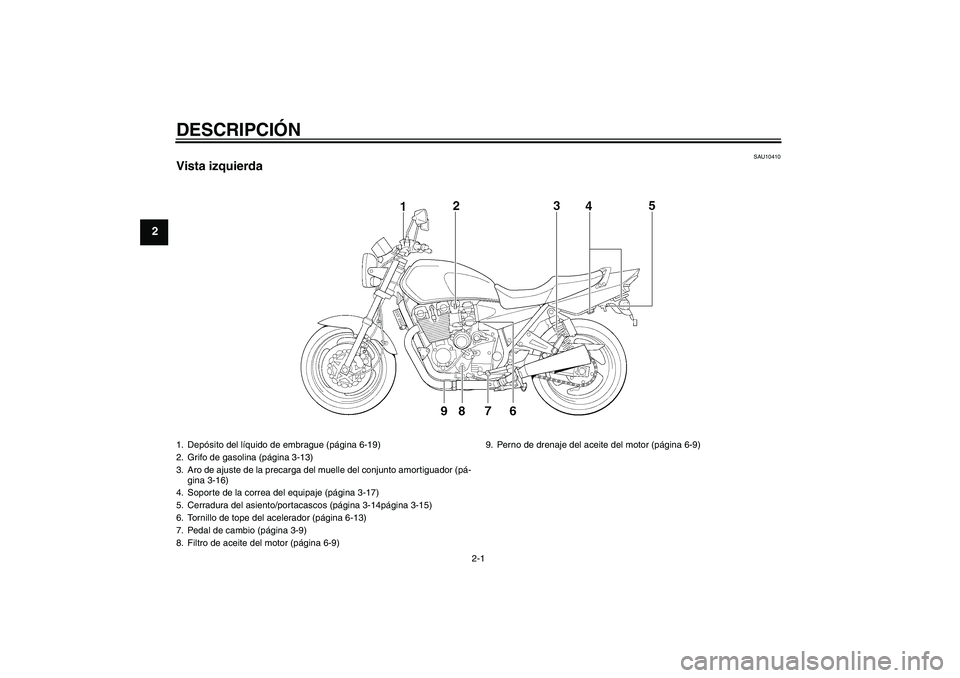 YAMAHA XJR 1300 2006 Manuale de Empleo (in Spanish) DESCRIPCIÓN
2-1
2
SAU10410
Vista izquierda1. Depósito del líquido de embrague (página 6-19)
2. Grifo de gasolina (página 3-13)
3. Aro de ajuste de la precarga del muelle del conjunto amortiguador YAMAHA XJR 1300 2006 Manuale de Empleo (in Spanish) DESCRIPCIÓN
2-1
2
SAU10410
Vista izquierda1. Depósito del líquido de embrague (página 6-19)
2. Grifo de gasolina (página 3-13)
3. Aro de ajuste de la precarga del muelle del conjunto amortiguador