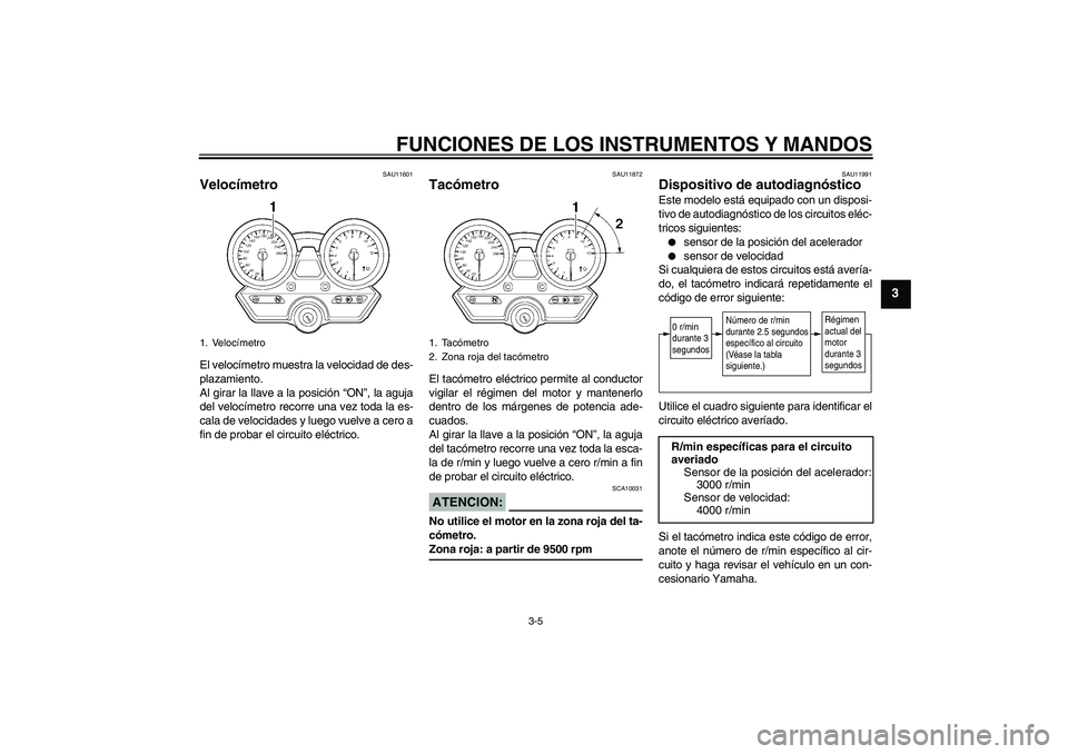 YAMAHA XJR 1300 2006 Manuale de Empleo (in Spanish) FUNCIONES DE LOS INSTRUMENTOS Y MANDOS
3-5
3
SAU11601
Velocímetro El velocímetro muestra la velocidad de des-
plazamiento.
Al girar la llave a la posición “ON”, la aguja
del velocímetro recorr YAMAHA XJR 1300 2006 Manuale de Empleo (in Spanish) FUNCIONES DE LOS INSTRUMENTOS Y MANDOS
3-5
3
SAU11601
Velocímetro El velocímetro muestra la velocidad de des-
plazamiento.
Al girar la llave a la posición “ON”, la aguja
del velocímetro recorr