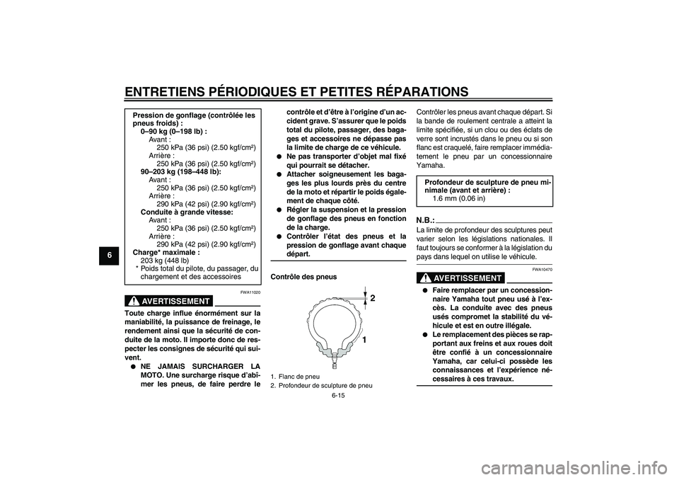 YAMAHA XJR 1300 2006 Notices Demploi (in French) ENTRETIENS PÉRIODIQUES ET PETITES RÉPARATIONS
6-15
6
AVERTISSEMENT
FWA11020
Toute charge influe énormément sur la
maniabilité, la puissance de freinage, le
rendement ainsi que la sécurité de co YAMAHA XJR 1300 2006 Notices Demploi (in French) ENTRETIENS PÉRIODIQUES ET PETITES RÉPARATIONS
6-15
6
AVERTISSEMENT
FWA11020
Toute charge influe énormément sur la
maniabilité, la puissance de freinage, le
rendement ainsi que la sécurité de co