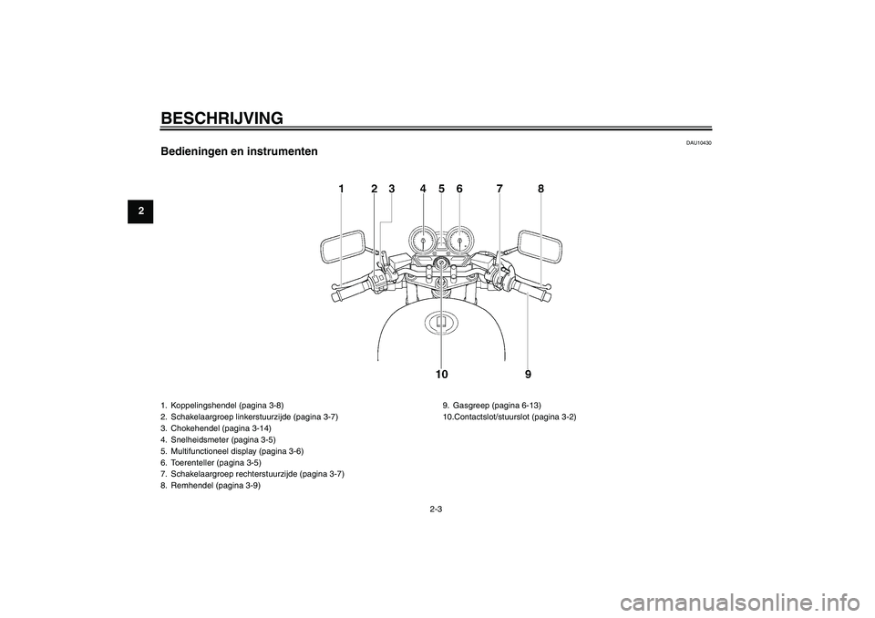 YAMAHA XJR 1300 2006  Instructieboekje (in Dutch) BESCHRIJVING
2-3
2
DAU10430
Bedieningen en instrumenten1. Koppelingshendel (pagina 3-8)
2. Schakelaargroep linkerstuurzijde (pagina 3-7)
3. Chokehendel (pagina 3-14)
4. Snelheidsmeter (pagina 3-5)
5. 