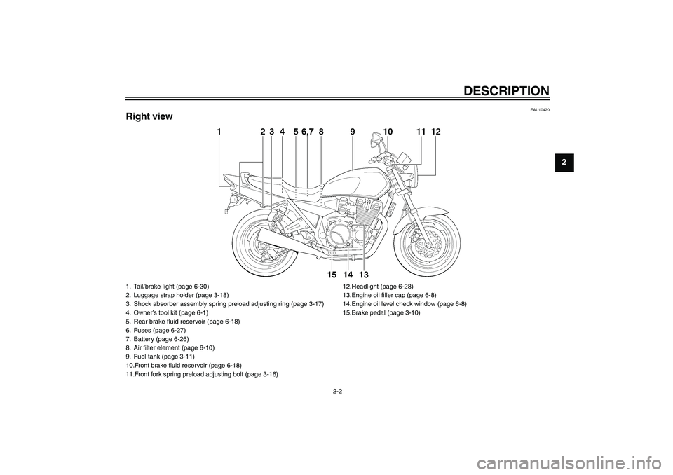 YAMAHA XJR 1300 2005 User Guide DESCRIPTION
2-2
2
EAU10420
Right view1. Tail/brake light (page 6-30)
2. Luggage strap holder (page 3-18)
3. Shock absorber assembly spring preload adjusting ring (page 3-17)
4. Owner’s tool kit (pag