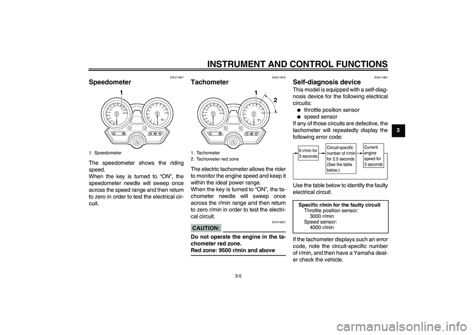 YAMAHA XJR 1300 2005 User Guide INSTRUMENT AND CONTROL FUNCTIONS
3-5
3
EAU11601
Speedometer The speedometer shows the riding
speed.
When the key is turned to “ON”, the
speedometer needle will sweep once
across the speed range an