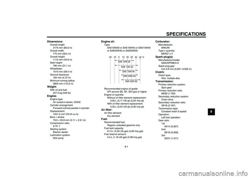 YAMAHA XJR 1300 2005  Owners Manual SPECIFICATIONS
8-1
8
Dimensions:Overall length:
2175 mm (85.6 in)
Overall width:
775 mm (30.5 in)
Overall height:
1115 mm (43.9 in)
Seat height:
790 mm (31.1 in)
Wheelbase:
1510 mm (59.4 in)
Ground cl