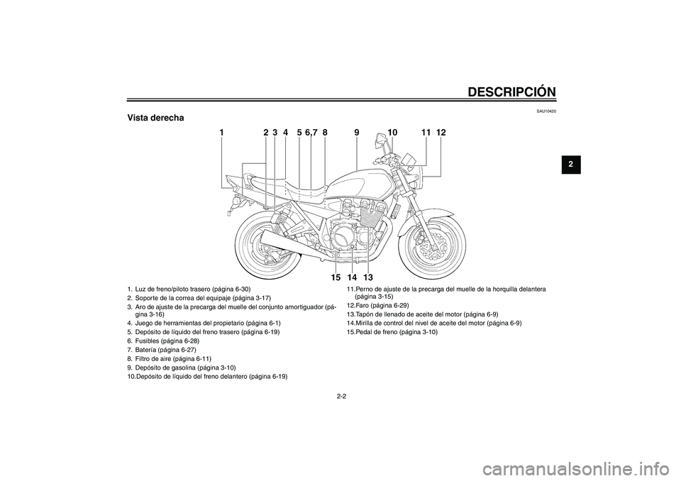 YAMAHA XJR 1300 2005  Manuale de Empleo (in Spanish) DESCRIPCIÓN
2-2
2
SAU10420
Vista derecha1. Luz de freno/piloto trasero (página 6-30)
2. Soporte de la correa del equipaje (página 3-17)
3. Aro de ajuste de la precarga del muelle del conjunto amort