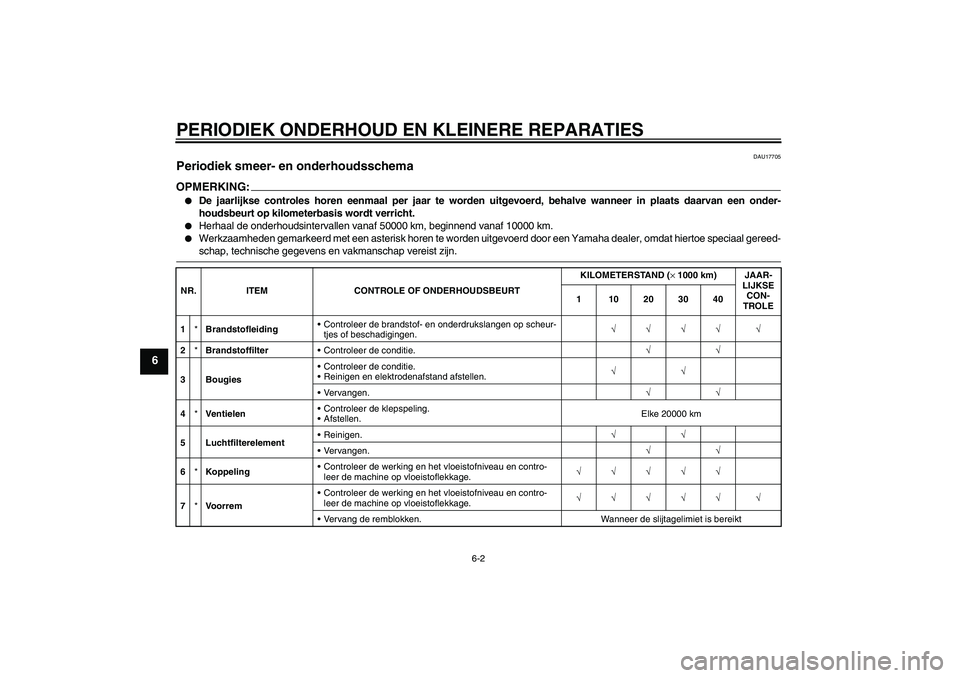 YAMAHA XJR 1300 2005  Instructieboekje (in Dutch) PERIODIEK ONDERHOUD EN KLEINERE REPARATIES
6-2
6
DAU17705
Periodiek smeer- en onderhoudsschema OPMERKING:
De jaarlijkse controles horen eenmaal per jaar te worden uitgevoerd, behalve wanneer in plaat