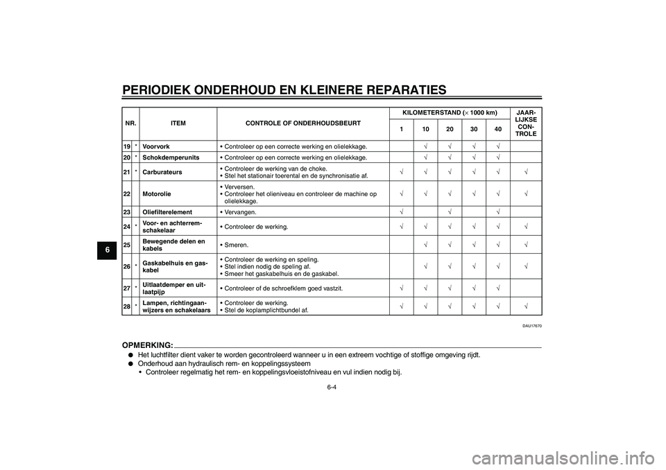YAMAHA XJR 1300 2005  Instructieboekje (in Dutch) PERIODIEK ONDERHOUD EN KLEINERE REPARATIES
6-4
6
DAU17670
OPMERKING:
Het luchtfilter dient vaker te worden gecontroleerd wanneer u in een extreem vochtige of stoffige omgeving rijdt.

Onderhoud aan 
