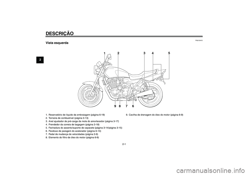 YAMAHA XJR 1300 2005  Manual de utilização (in Portuguese) DESCRIÇÃO
2-1
2
PAU10410
Vista esquerda1. Reservatório de líquido da embraiagem (página 6-19)
2. Torneira de combustível (página 3-13)
3. Anel ajustador de pré-carga da mola do amortecedor (p