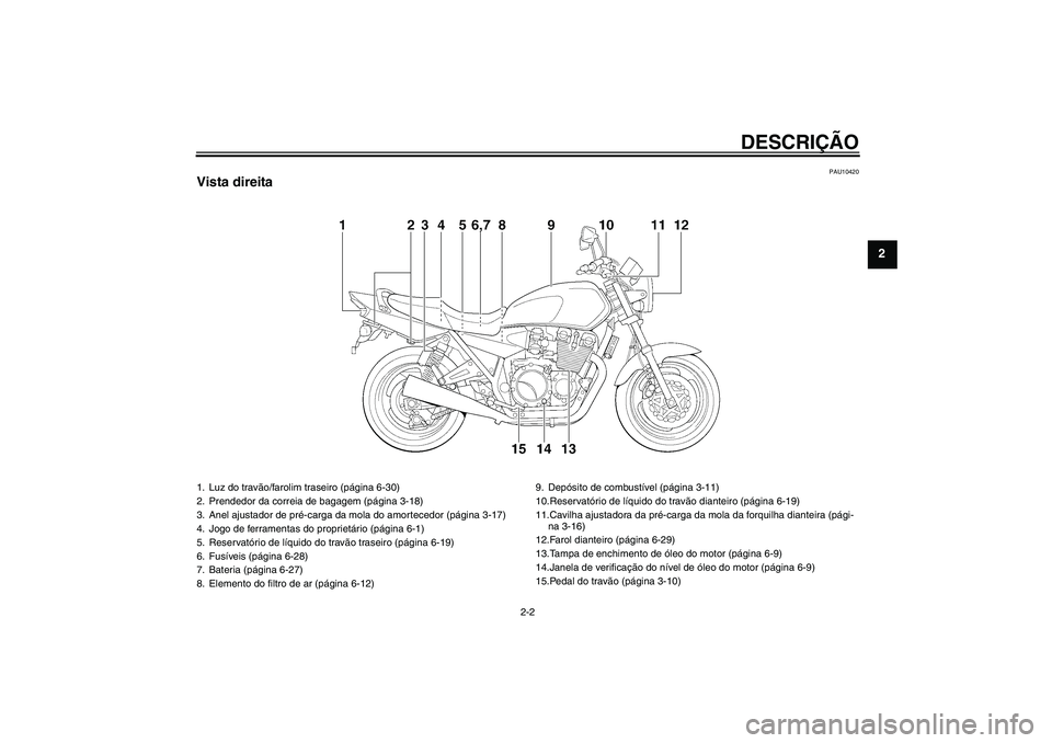 YAMAHA XJR 1300 2005  Manual de utilização (in Portuguese) DESCRIÇÃO
2-2
2
PAU10420
Vista direita1. Luz do travão/farolim traseiro (página 6-30)
2. Prendedor da correia de bagagem (página 3-18)
3. Anel ajustador de pré-carga da mola do amortecedor (pág