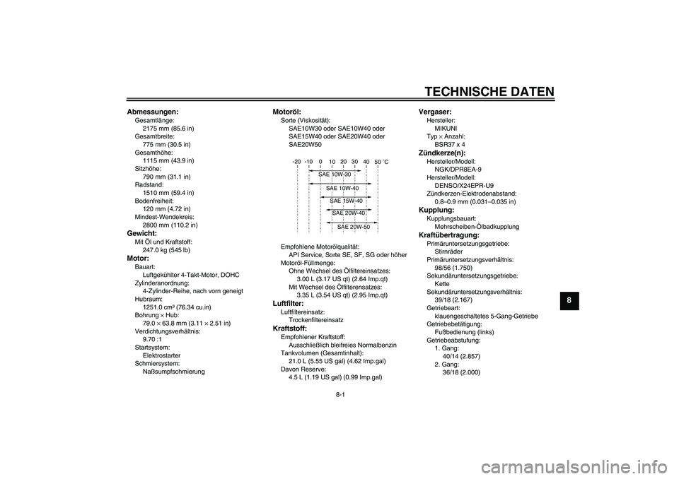 YAMAHA XJR 1300 2004  Betriebsanleitungen (in German) TECHNISCHE DATEN
8-1
8
Abmessungen:Gesamtlänge:
2175 mm (85.6 in)
Gesamtbreite:
775 mm (30.5 in)
Gesamthöhe:
1115 mm (43.9 in)
Sitzhöhe:
790 mm (31.1 in)
Radstand:
1510 mm (59.4 in)
Bodenfreiheit:
